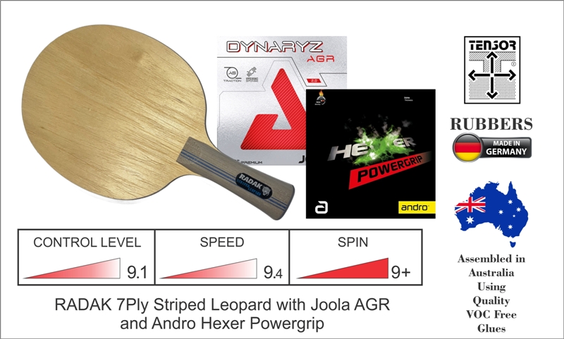 RADAK R2P Striped Leopard with Joola AGR and Andro Hexer Powergrip